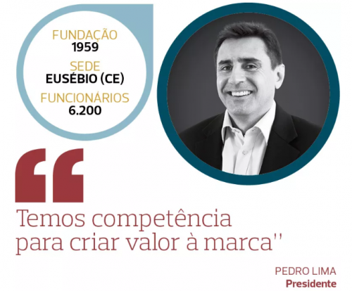 Entrevista Pedro Lima Presidente da 3corações