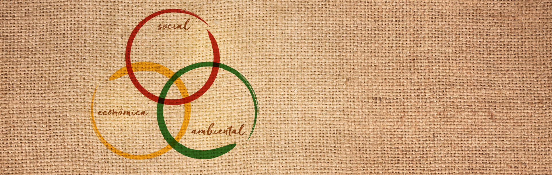 Resultado de imagem para 3 corações sustentabilidade social