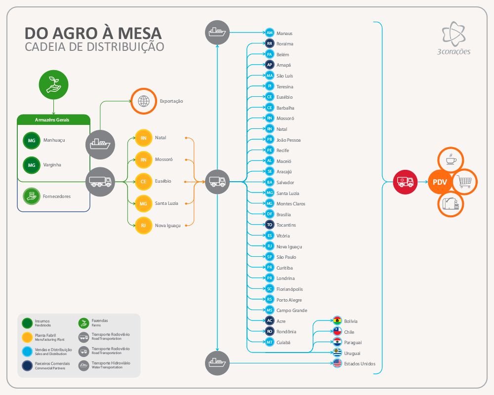 infografico-ondeestamos2