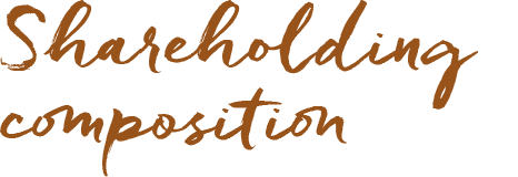 shareholding-composition