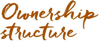 Ownership-Structure